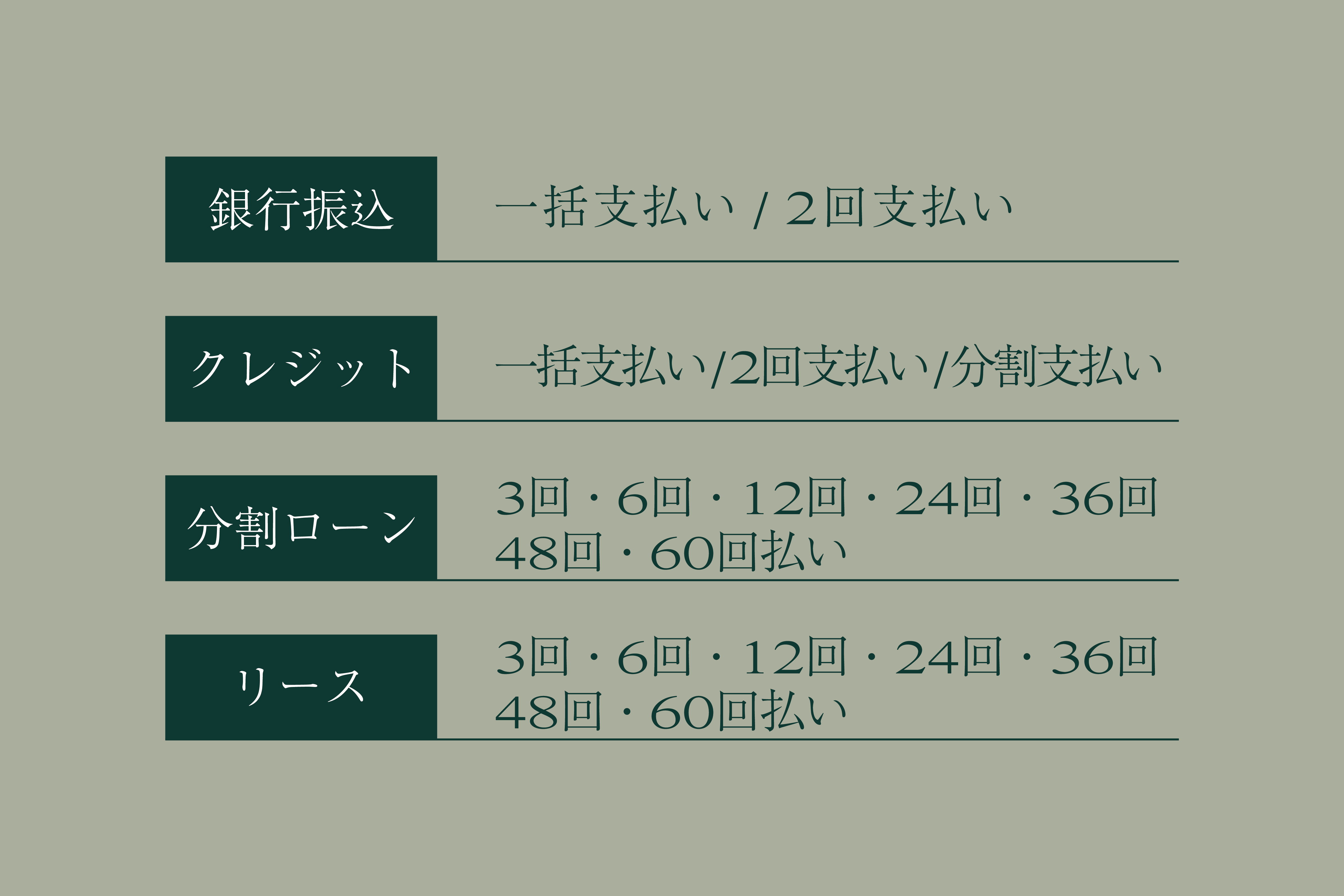 自社一貫体制〜はじまりから完成まで。すべて私たちの手で。